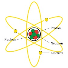 Atom